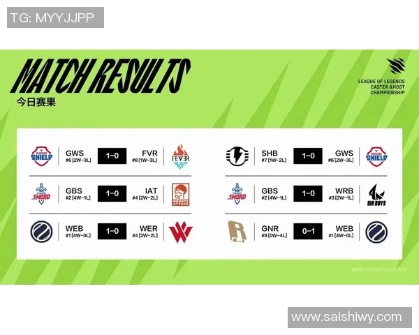 lol比赛位置规则-关于LOL比赛位置规则解析-lol比赛位置规则