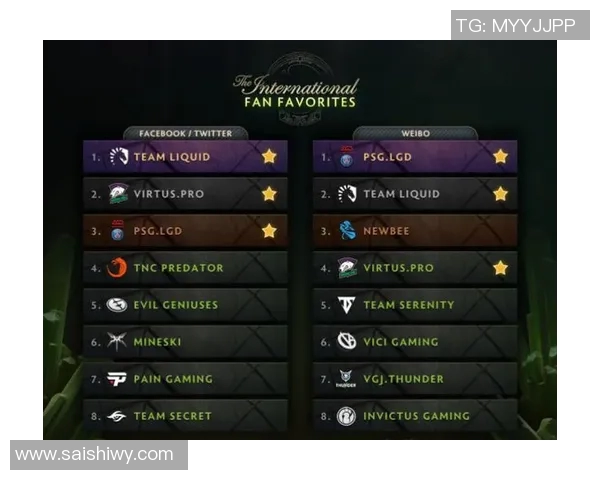 ti8比赛情况-Ti8比赛盛况-ti8比赛情况